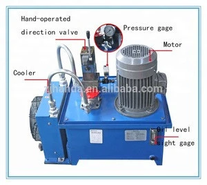 Hanlda export to Romania high quality factory price hydraulic pump