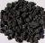 Import Hot product synthetic graphite from China