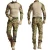 Import Hot Sale Army Durable Military Uniform from Pakistan