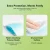 Import Hot Sale Breathable Cotton Anion Sanitary Pads Geen Wave Chip Menstrual Towel Feminine Hygiene Sanitary Napkins from China