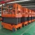 Import hydraulic scissor lifter from China