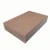 NecoWood wooden plastic building materials wpc pe outdoor pvc panels for furniture