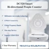 New Arrived Bi-directional Shop Counting People Counter Sensor Visitor Counting System DC520 Sensor Smart Toilet Solution