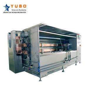 Semi-auto Or Automatic Nickel Chrome Plating Production Equipment Line