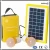 Import small solar energy kits and devices for home from China