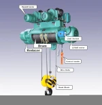Tavol CD1 Type Electric Mini Wire Rope Hoists Steel Cable Electric Winch/Hoist