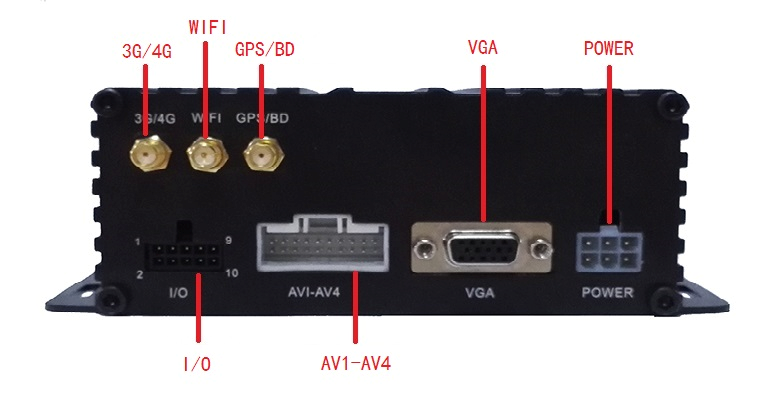 Buy Trucks Dvr Cctv Surveillance Camera Kit Ahd 720p 1080p 4 Channel ...
