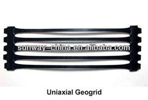 Uniaxial Plastic Geogrid with CE