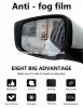 waterproof membrance anti fog film for car rearview mirror