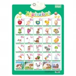 WG9911 Electronic Interactive Alphabet Wall Chart, Talking ABC & 123s & Music Poster, Best Educational Toy for Toddler