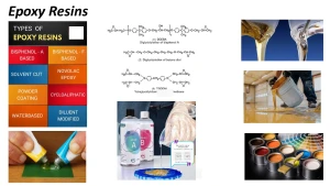 Epoxy Resin
