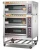 Import Commercial kitchen Gas Electric Pizza Ovens Deck Ovens from China