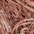 Import Top Quality Copper-Scrap-Recycling / Pure Copper Wire Scrap / Copper Wire Scrap Competitive-Price from Germany