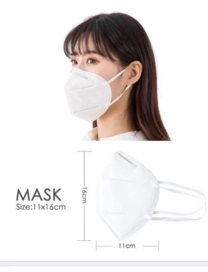 In Stock: FFP2/KN95 Respirator Masks (CE,FDA)
