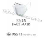 In Stock: FFP2/KN95 Respirator Masks (CE)