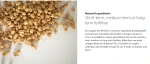 Nitrogen Fertilizer