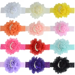 14cm Chiffon Rose Flower Bud String Of Pearls  With Lace Headband  For Children Headwear Hair Accessories