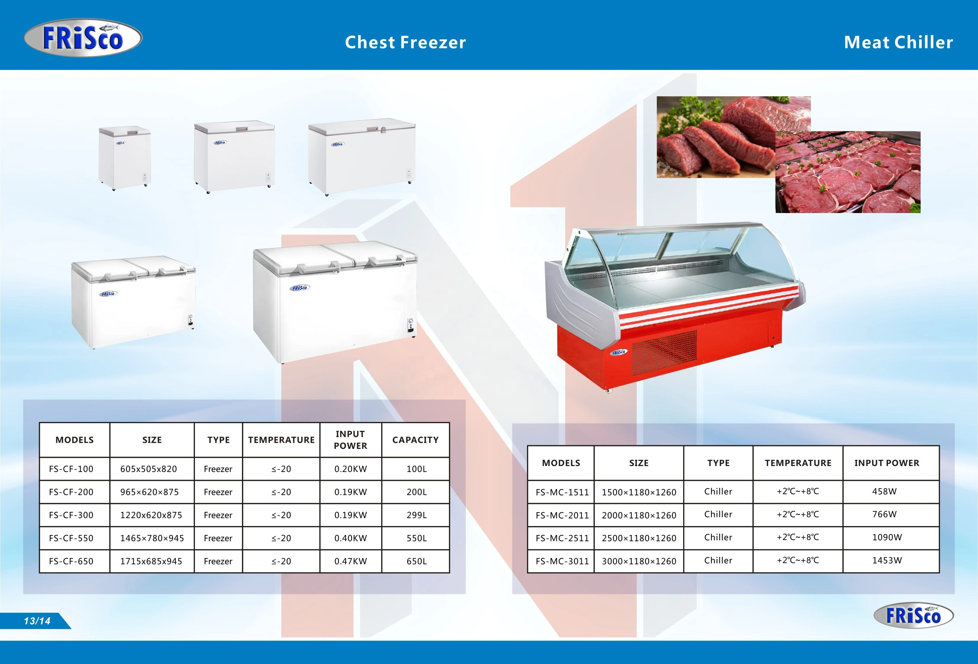 2020 High Quality Commercial Chest Freezer - ready to ship