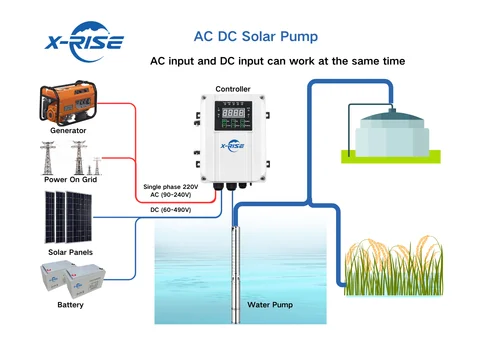 24V DC Stainless Steel Water Pump Durable Solar Irrigation Pump