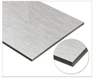 4mm PVDF Unbroken Aluminium Composite Panel