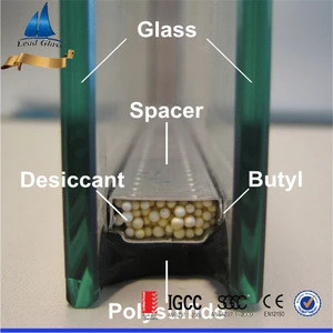 AS/NZS 4666 &amp; IGCC 6mm+12A+6mm Clear Low-E Tempered Insulated Low-e Glass Price
