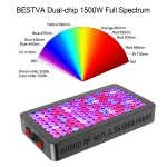 BESTVA Hydroponic Reflector 1500w Greenhouse Indoor Plant grow light kit smd indoor cob lm301b led grow light double switch