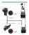 Import Camera Video Microphone &amp; Videomicro Mic for  Mobile phone, Canon EOS/Nikon/Sony from China