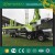 Import China Li ugong Made Truck-mounted Concrete Pump from China