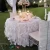 Import Curly Willow Organza Table Skirt from China