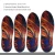 Import Customizable fabric soft heat oven flip flop orthotic sport shoe insole thermoforming from China