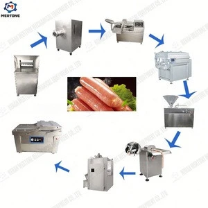 Fish Smoking Machine Factory price commercial fish meat smoking machine