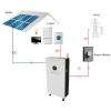 Ground-mounted household energy storage system energy storage inverter system for solar back up power