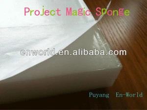 Henan New Heat Insulation Materials