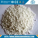 Hot selling nitrogen fertilizer granular UREA N46% for Africa markets
