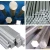 Import ISO9001quality 5083 extrude aluminium bar price per kg from China