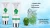 Import Kstime gentle formula aloe vera face wash for acne skin from China