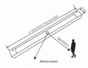 Led sensor light PIR Motion sensor switch 12v 12W cabinet light