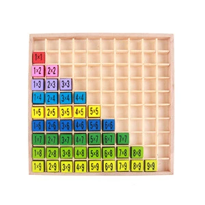 Multiplication Table Kids Montessori Math Toy Montessori Educational Wooden Toys