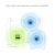 Import Original Xiaomi WiFi Amplifier Pro 300Mbps WiFi Repeater Signal 2.4G Extender Roteador 2 Mi Wireless Router from China