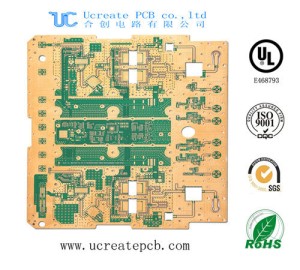 PCB Board Manufacturer with Copy Clone and Design Service PCB