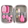 portable baby care kit for medical use with favourable price