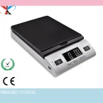Postal shipping scale