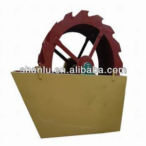 sand washer manufacturers industry sand washer