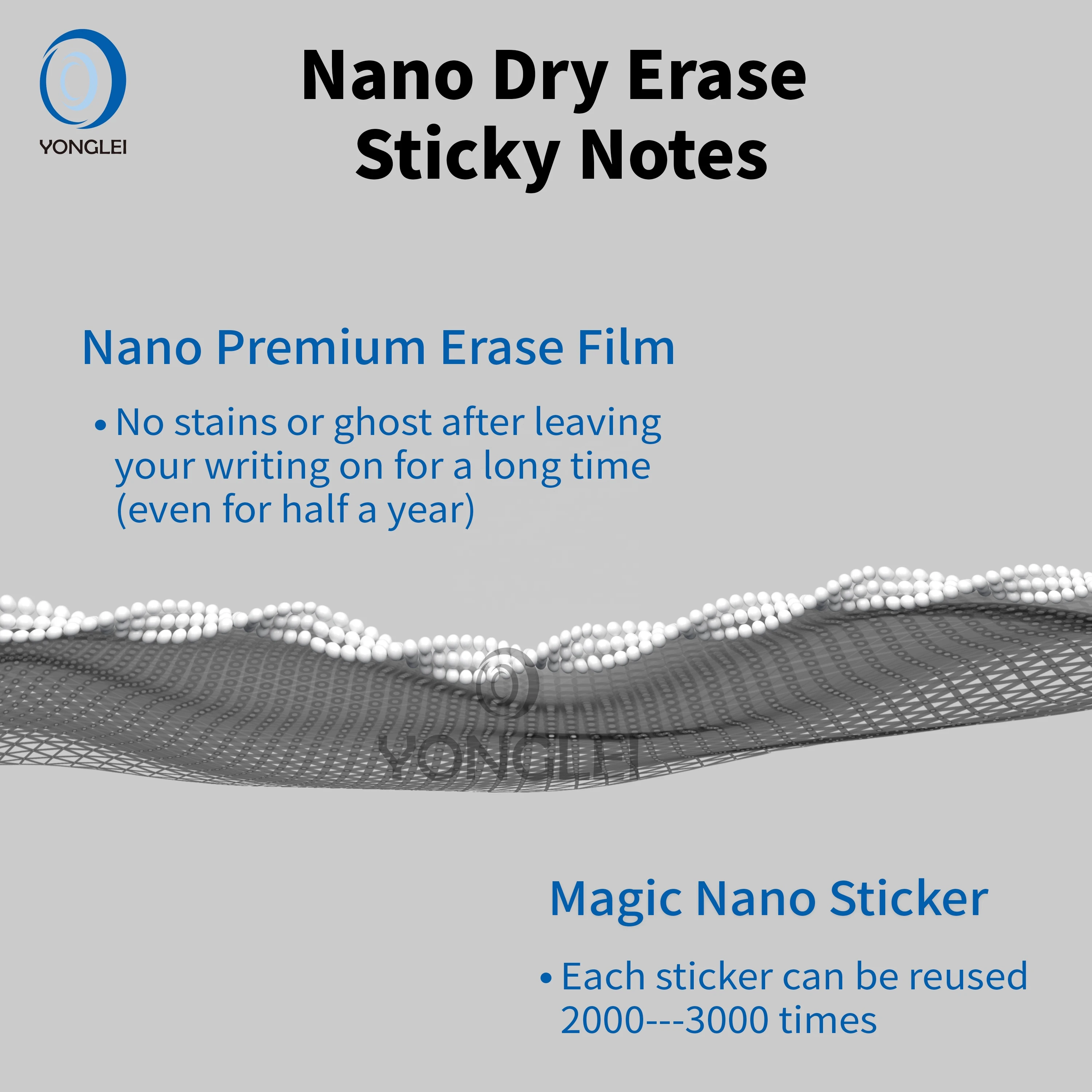 SN1.3-4 Yonglei nano reusable dry erase surface super sticky note dry erase board