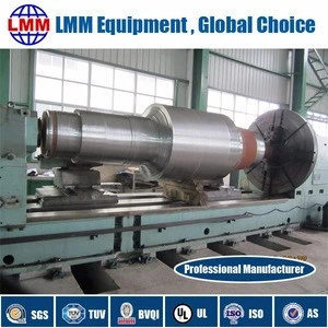 steel rolling mill rolls manufacturer Dalian