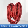 Flexible Sling (Round Sleeve Sling)Welcome to Consult