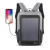 Import Portable solar backpack with solar panel from China