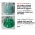 Import New Qiangbao puncture sealant better than Slime QA365ml 20 years OEM experience patented formula from China