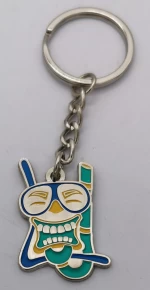 Face Keychain