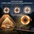 Import New Model Rechargeable Camping Fan 20000mAh Auto Oscillating Remote Control Household Fan from China
